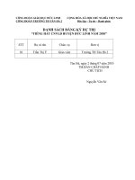 DANH SACH DU THI TIENG HAT CVNLĐ 2010