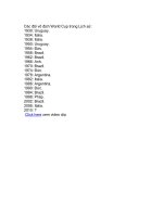 Các đội bóng Vô địch World trong lịch sử