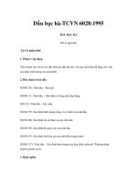 Dầu bạc hà-TCVN 6028:1995 ppsx