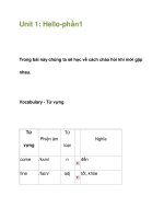 Unit 1: Hello-phần1 pdf