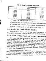 Bệnh Tim Mạch - Tăng Huyết Áp phần 2 pot