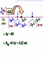 Tài liệu ôn thi môn Hóa vô cơ part 2 pot