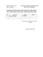 danh sach cdv tham gia thi tieng hat cnvc 201