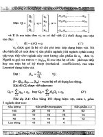 Mô Hình Hóa - Toán Kinh Tế phần 9 potx