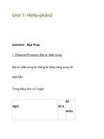 Unit 1: Hello-phần2 pps