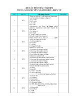 NGAN HANG DE TRAC NGHIEM KHOA DIEN