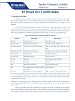 kỹ thuật xử lý nước ngầm docx