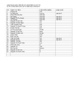 danh sách GV coi thi lớp 10