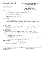 Đề thi TS THPT tỉnh Bà rịa -Vũng tàu (Trần Hùng Quốc NCT)