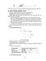 Kiến Trúc Xây Dựng - Kỹ Thuật Đô Thị phần 5 docx