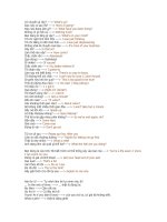 Các câu anh văn thông dụng doc