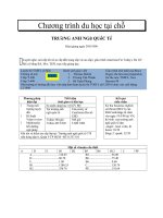 Thi chứng chỉ tin học A pdf