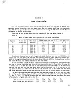 Hóa học vô cơ - Tập 2 - Chương 2 ppt