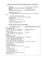 Những con vật nuôi trong gia đình