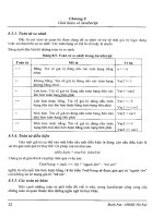 Build INet - Lập Trình Ứng Dụng Internet - Wireless Network phần 3 ppsx