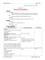 GIÁO ÁN TUẦN 19: LỚP 2