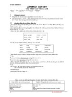 GIÁO TRÌNH TOEFL THI CAO HỌC - ĐHSP HÀ NỘI