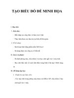 TẠO BIỂU ĐỒ ĐỂ MINH HỌA pps