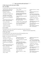 Các tác phẩm đáng chú ý cho HS ĐH