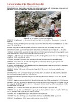 Lịch sử những trận động đất