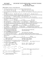 ĐỀ THI THỬ ĐH -HÓA HỌC_3