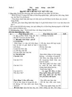 TIẾNG VIỆT 4 (Tuần 2)