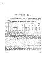 Hóa học vô cơ - Tập 2 - Chương 6 ppt