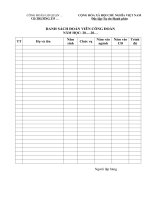 Danh sách đoàn viên CĐ