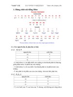 Kiến Thức Nhập Môn Tiếng Hàn potx