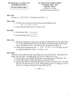 DE TUYEN SINH TOAN (10-2011) BD