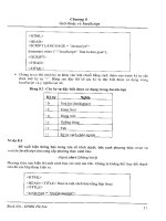 Build INet - Lập Trình Ứng Dụng Internet - Wireless Network phần 2 pptx