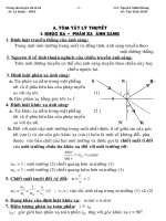 TRẮC NGHIỆM QUANG HÌNH