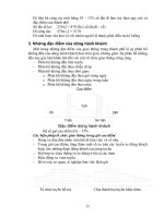 Kiến Trúc Xây Dựng - Kỹ Thuật Đô Thị phần 4 pptx