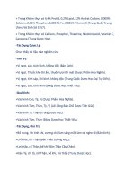 Đông y dược part 6 potx