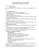 Chỉ tiêu biểu quyết ĐH chi bộ 2010-2012