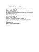 Thoi tiet & lich an duong