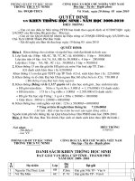 Quyết Định Khen Thưởng Năm Học 2009-2010