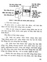 Y Học - Hệ Thần Kinh phần 6 ppt