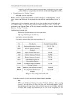 IT - Cấu Hình Chức Năng Cơ Bản Của CISCO ROUTER phần 2 ppt