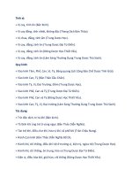 Đông y dược part 7 potx