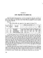 Hóa học vô cơ - Tập 2 - Chương 7 potx