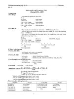 kinh nghiêm giải bài tập este