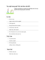 Một số Tục ngữ Anh Việt