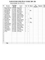 Năm học 2009 - 2010 (4B)