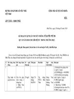 THAM LUAN CTD CHUONG TRINH 3 THAN THIEN DEN TRUONG