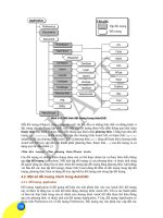 Tự động hóa trong thiết kế cầu đường part 8 doc