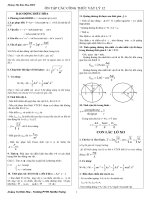 Ôn tập công thức VL12