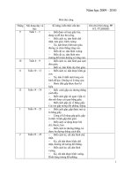 thu cong lop 1 (ca nam)