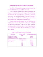 THIẾT BỊ TRẠM GỐC CỦA HỆ THỐNG GSM (phần 10) ppsx