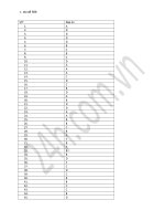 gợi ý đáp án môn hóa (ĐH)năm 2010 (A)